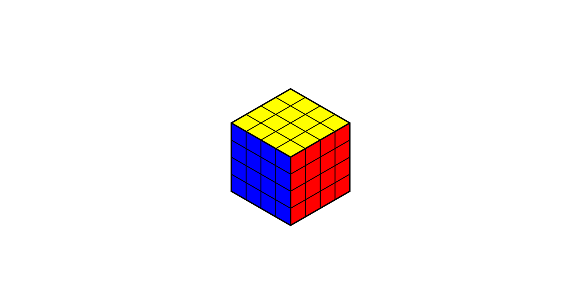 4×4 Rubik's Cube formula