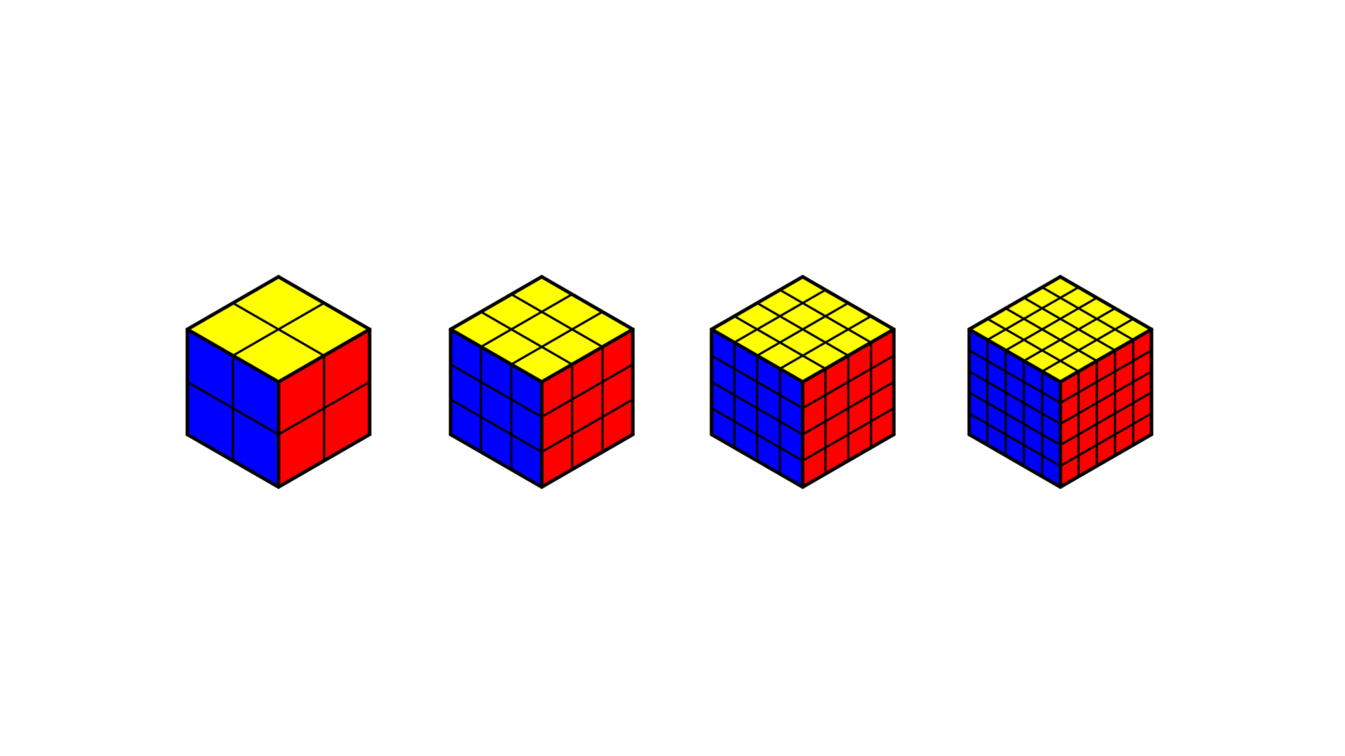Rubik's Cube formula